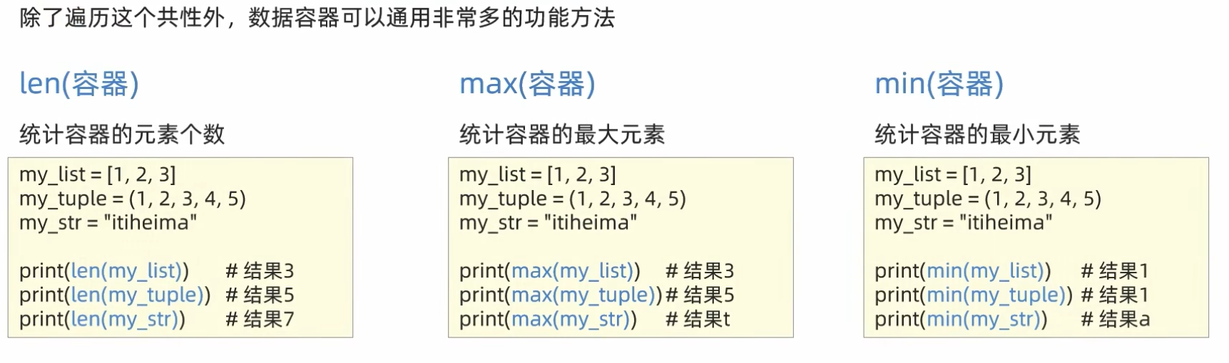 Same function that can apply on all data container