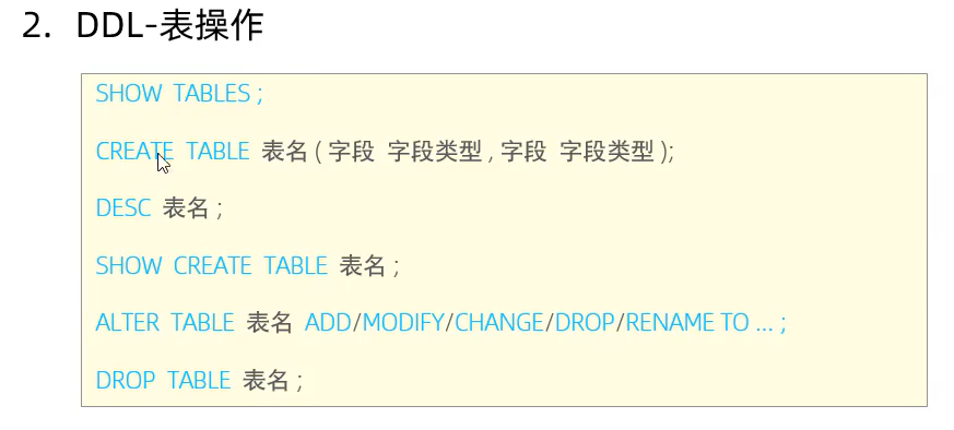 DDL for tables
