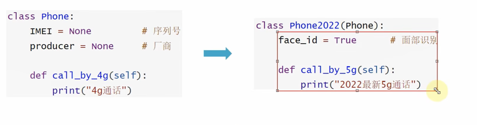 Example of inherit a class