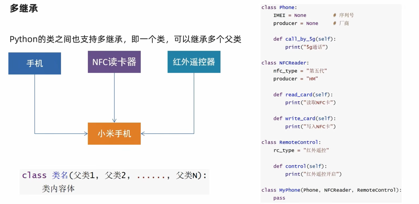 Multiple Inheritance class