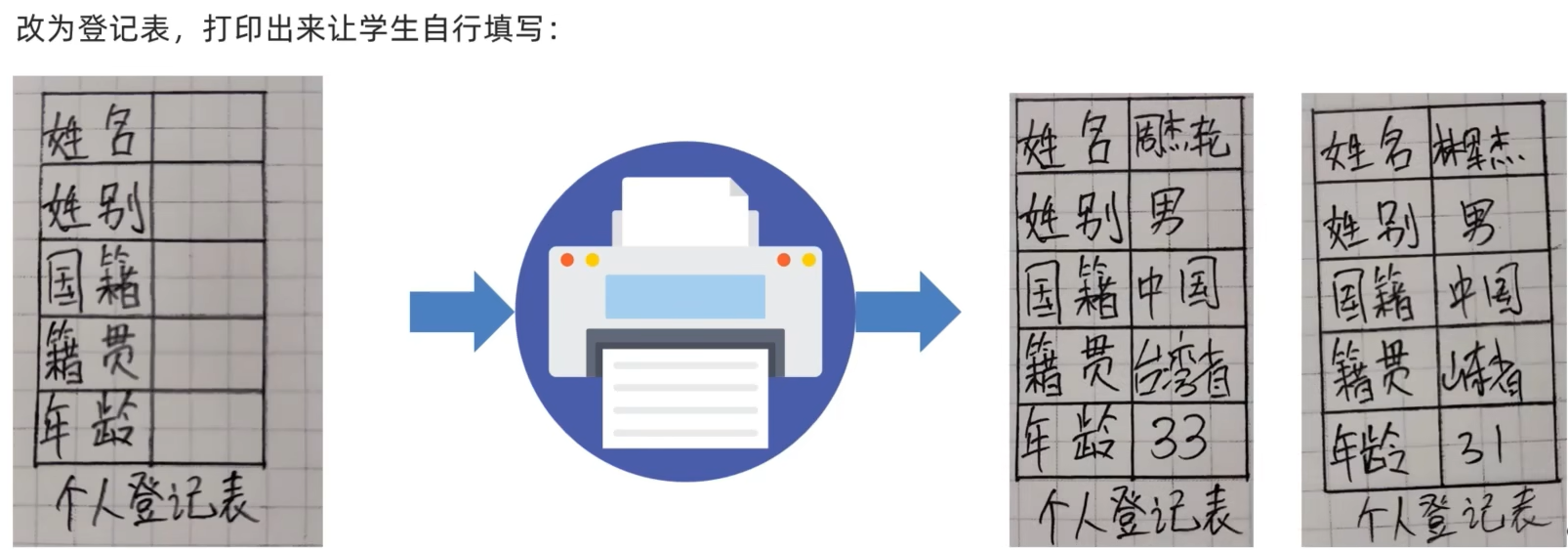 Prepare and print the form and let student to fill