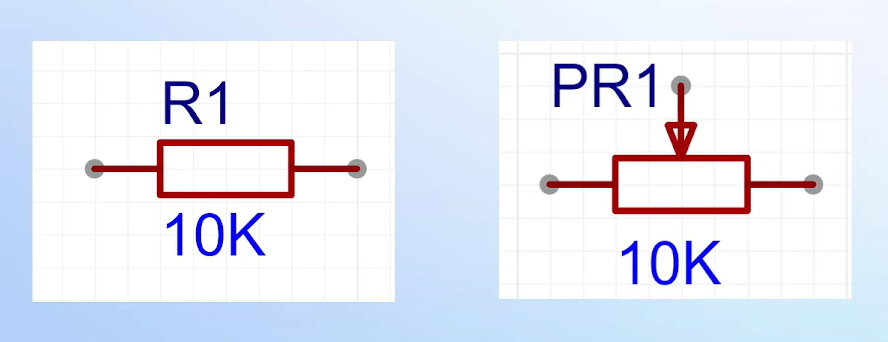 Resistor Symbaol